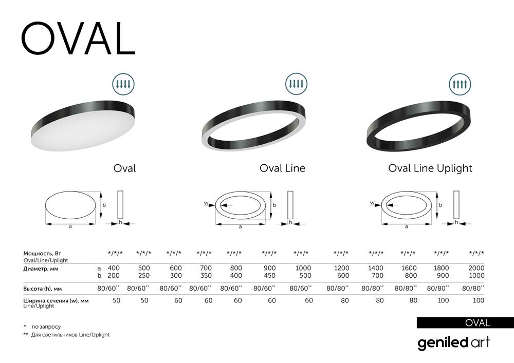 Дизаqнерские светильники Geniled Art Oval